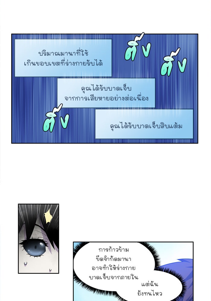 เซียนเกม นอกจอ - หน้า 20