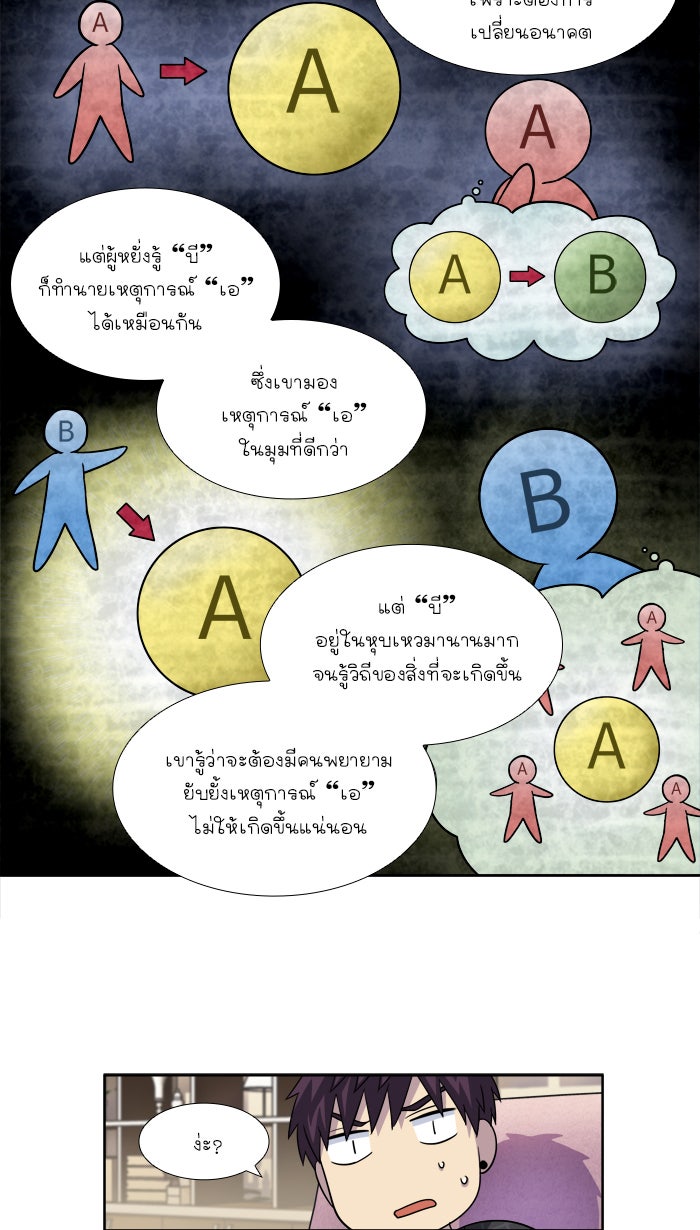เซียนเกม นอกจอ - หน้า 3