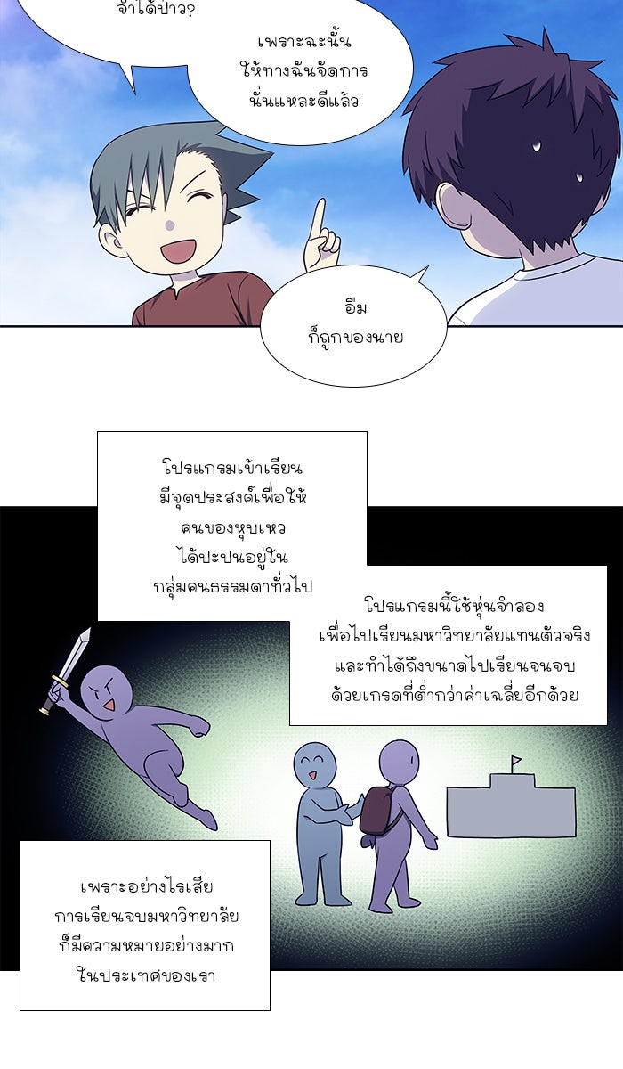 เซียนเกม นอกจอ - หน้า 3