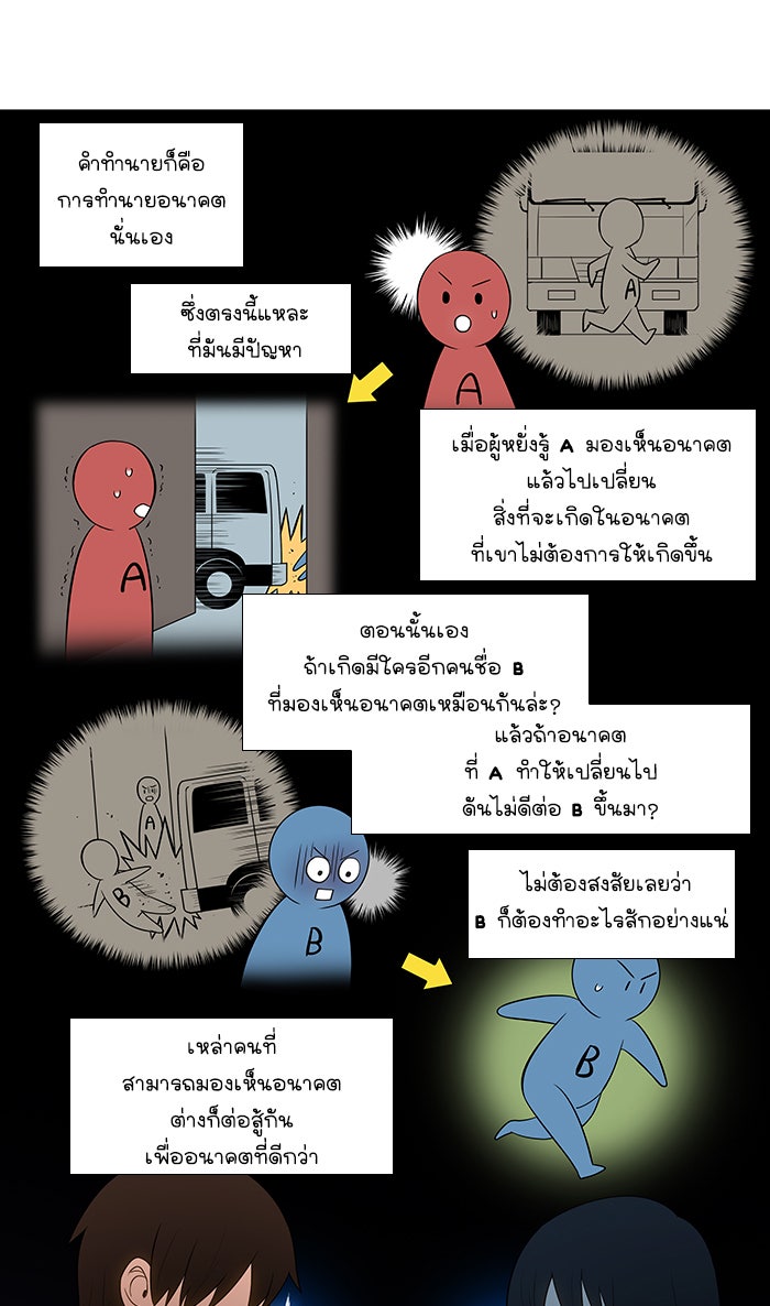 เซียนเกม นอกจอ - หน้า 13