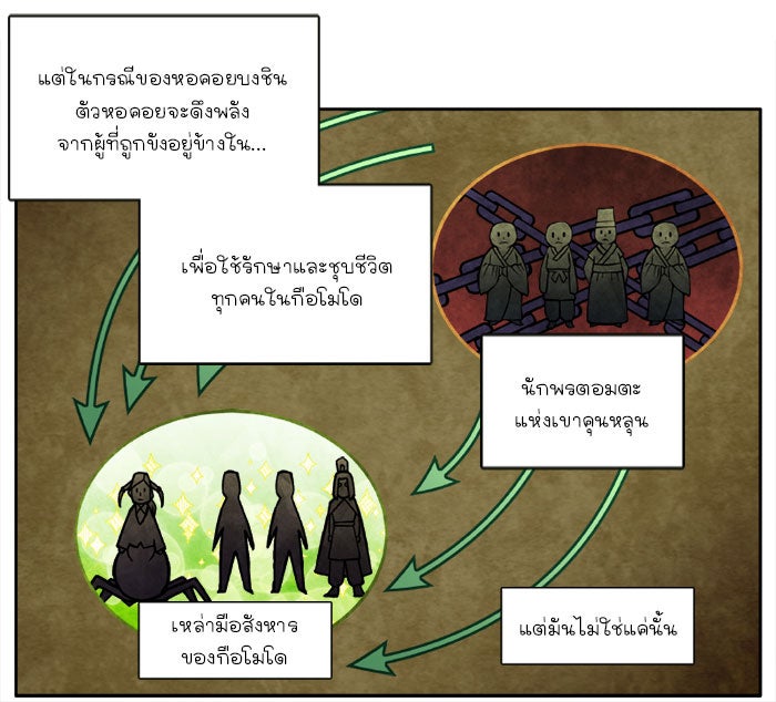 เซียนเกม นอกจอ - หน้า 7