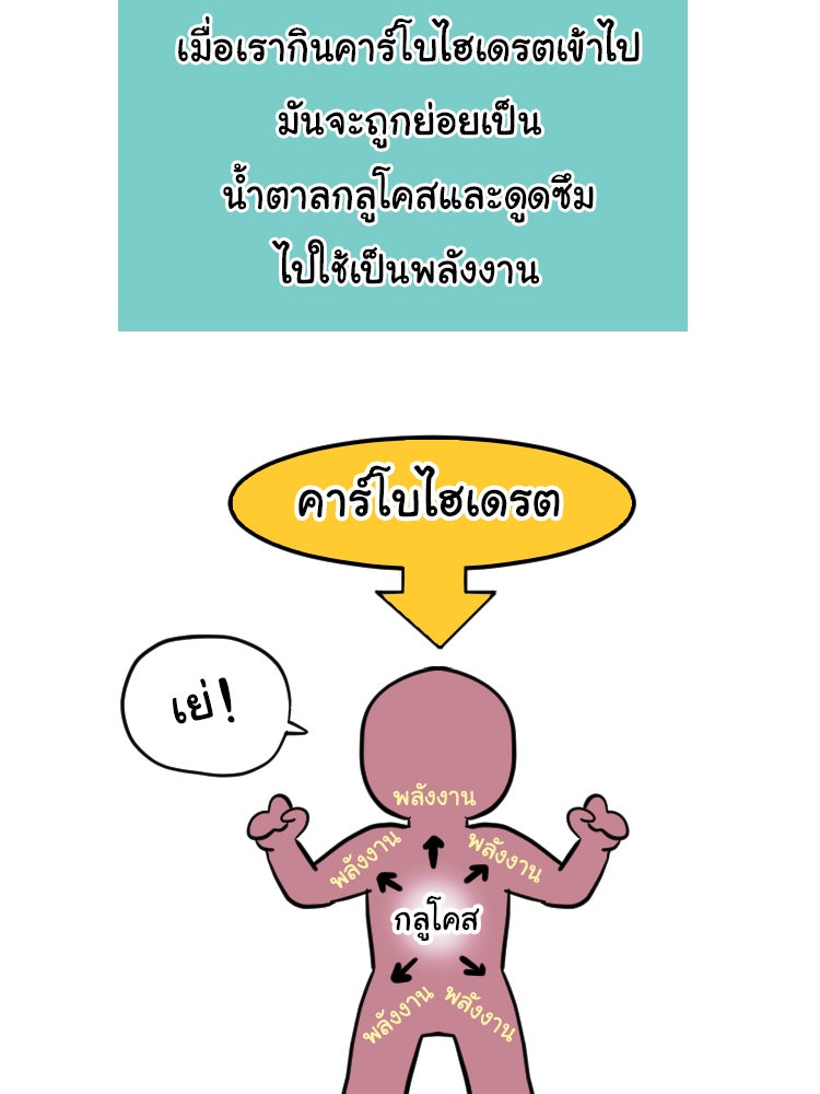 Sweetie Calories ฟิตหุ่นลุ้นรัก - หน้า 3