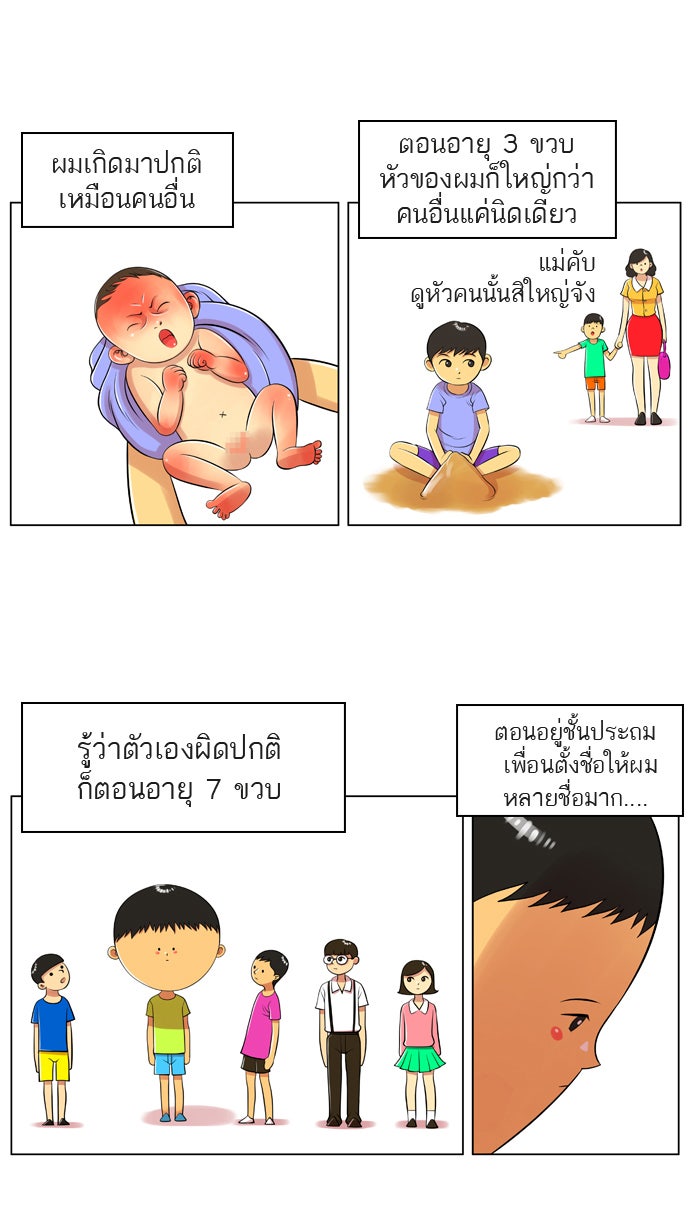 เด็กห้องนี้ มีแปลก - หน้า 1