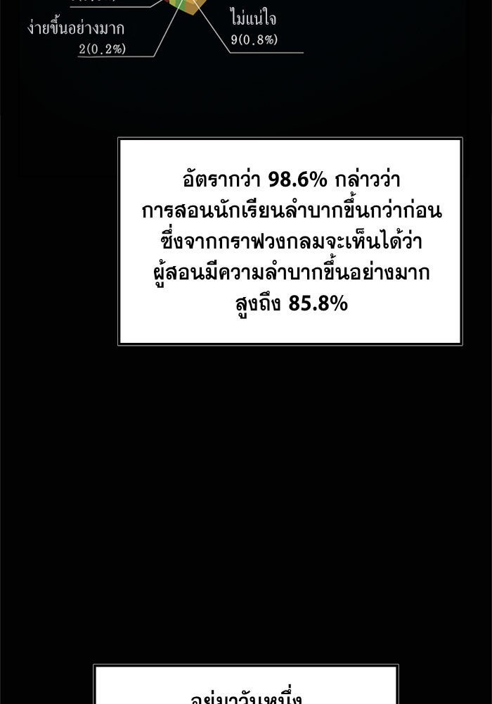 การศึกษาที่แท้จริง - หน้า 7