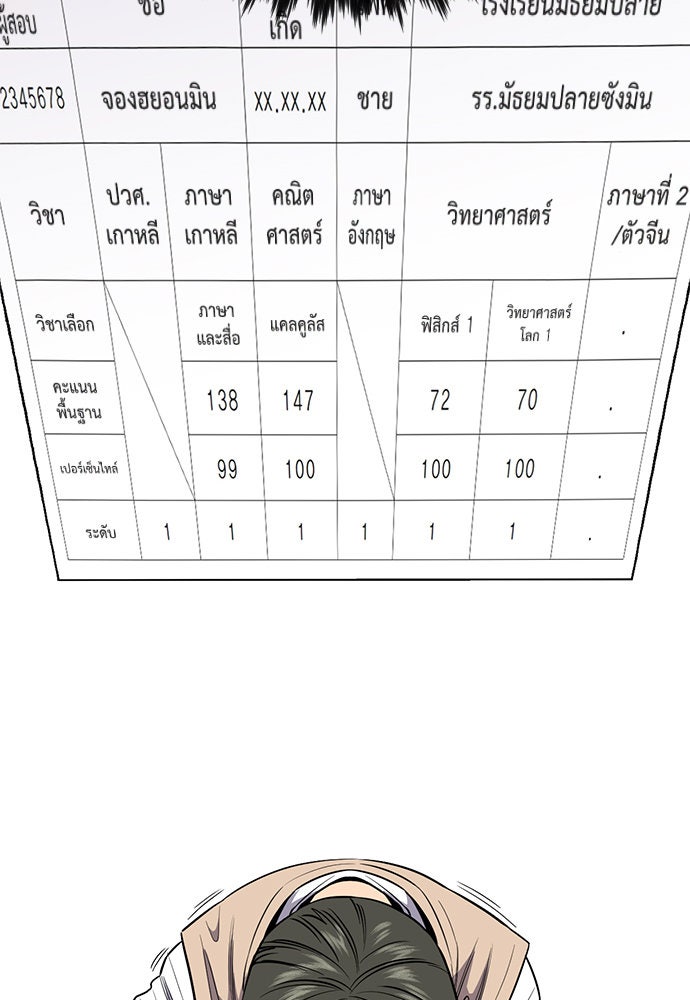 การศึกษาที่แท้จริง - หน้า 79
