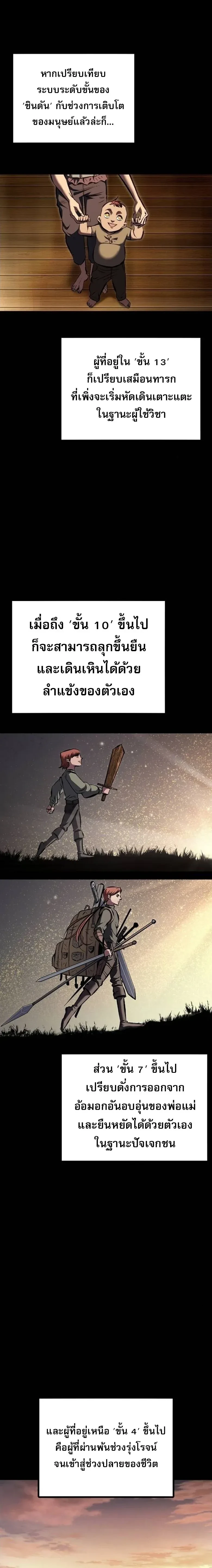 Mark of Ruin - มุนยังแห่งหายนะ - หน้า 1