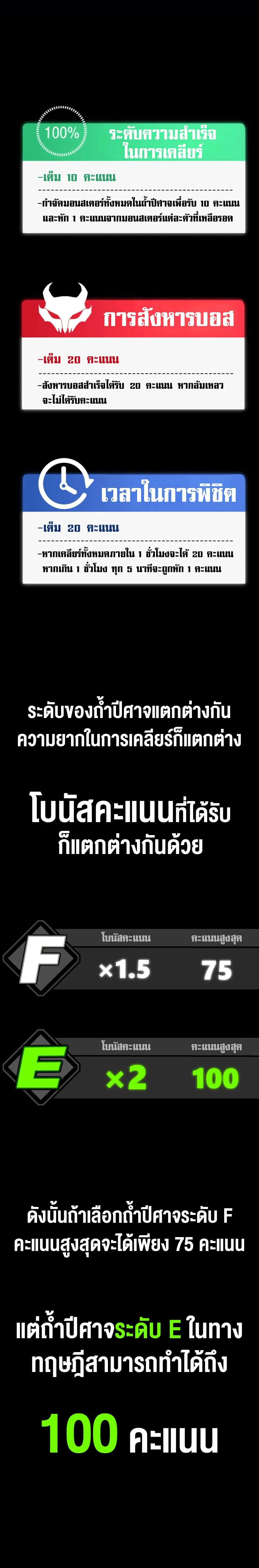 The Glutton - จอมตะกละ - หน้า 2