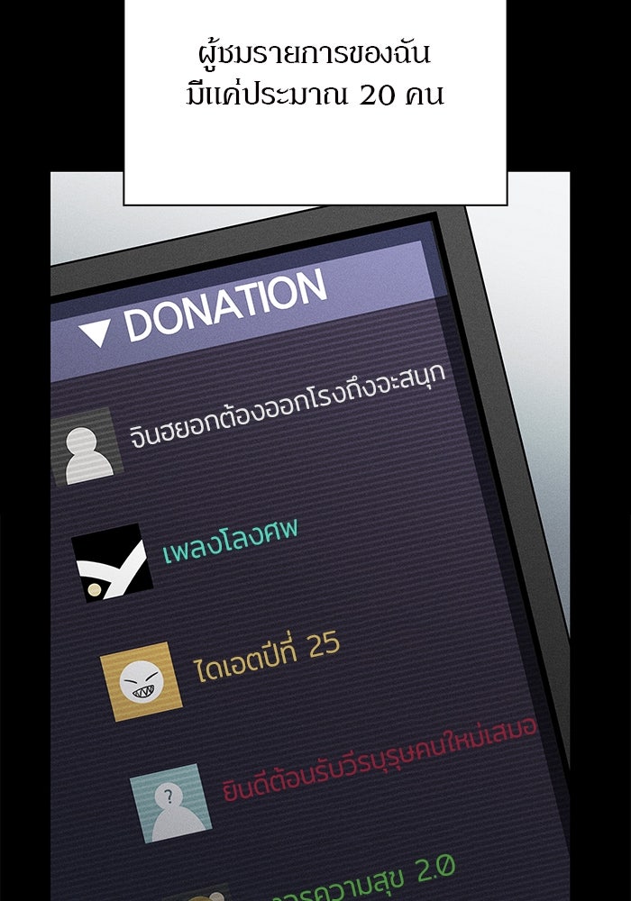ผู้เล่นหน้าใหม่เลเวลแมกซ์ - หน้า 21