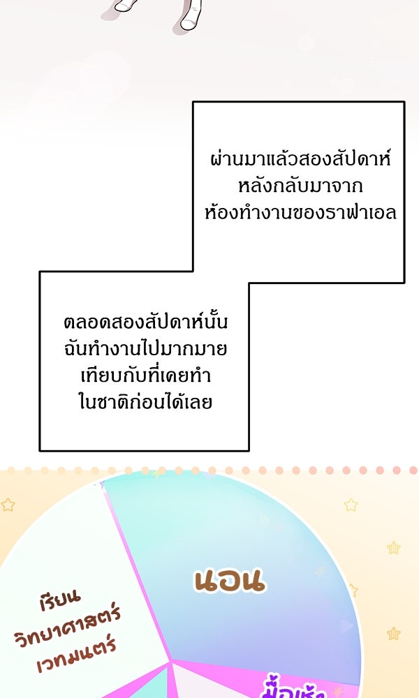 ครอบครัวผิดแผน - หน้า 2
