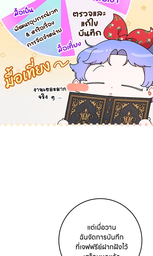 ครอบครัวผิดแผน - หน้า 3