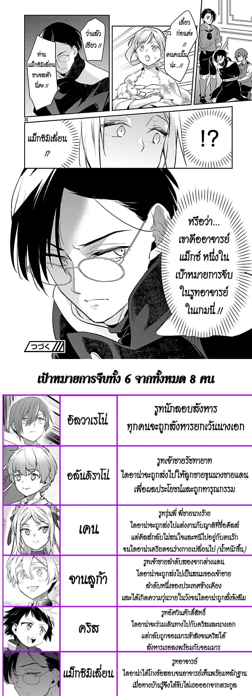 Akuyaku Reijo No Ani Ni Tensei Shimashita - ผมเกิดใหม่เป็นพี่ชายของนางร้าย - หน้า 8