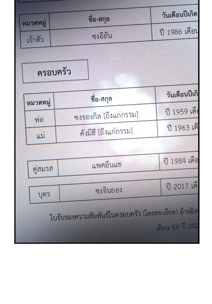 ลูกไม้หล่นไม่ไกลต้น - หน้า 112