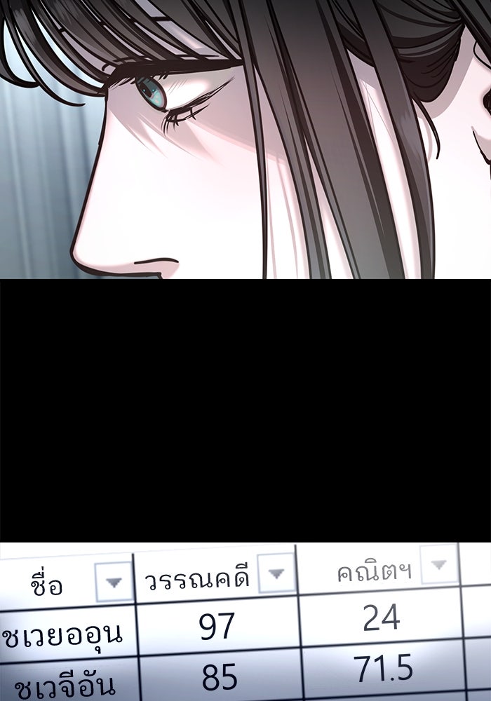 ลูกไม้หล่นไม่ไกลต้น - หน้า 133