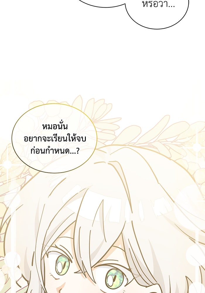 แมวน้อยในรังหมาป่า - หน้า 85