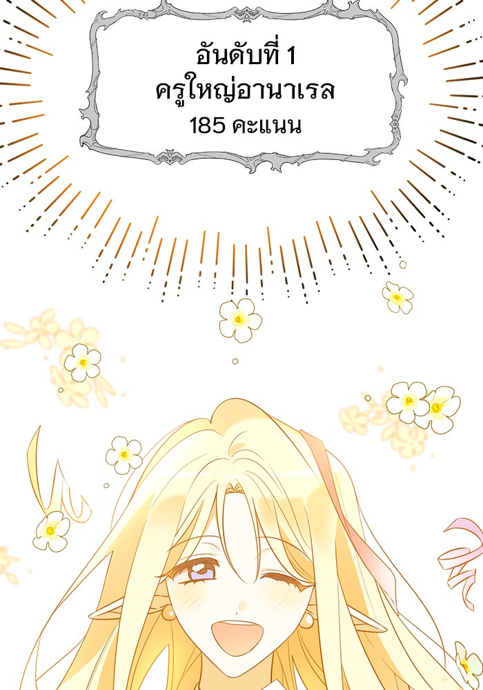 อะคาเดมีนี้เห็นทีจะเจ๊ง - หน้า 126