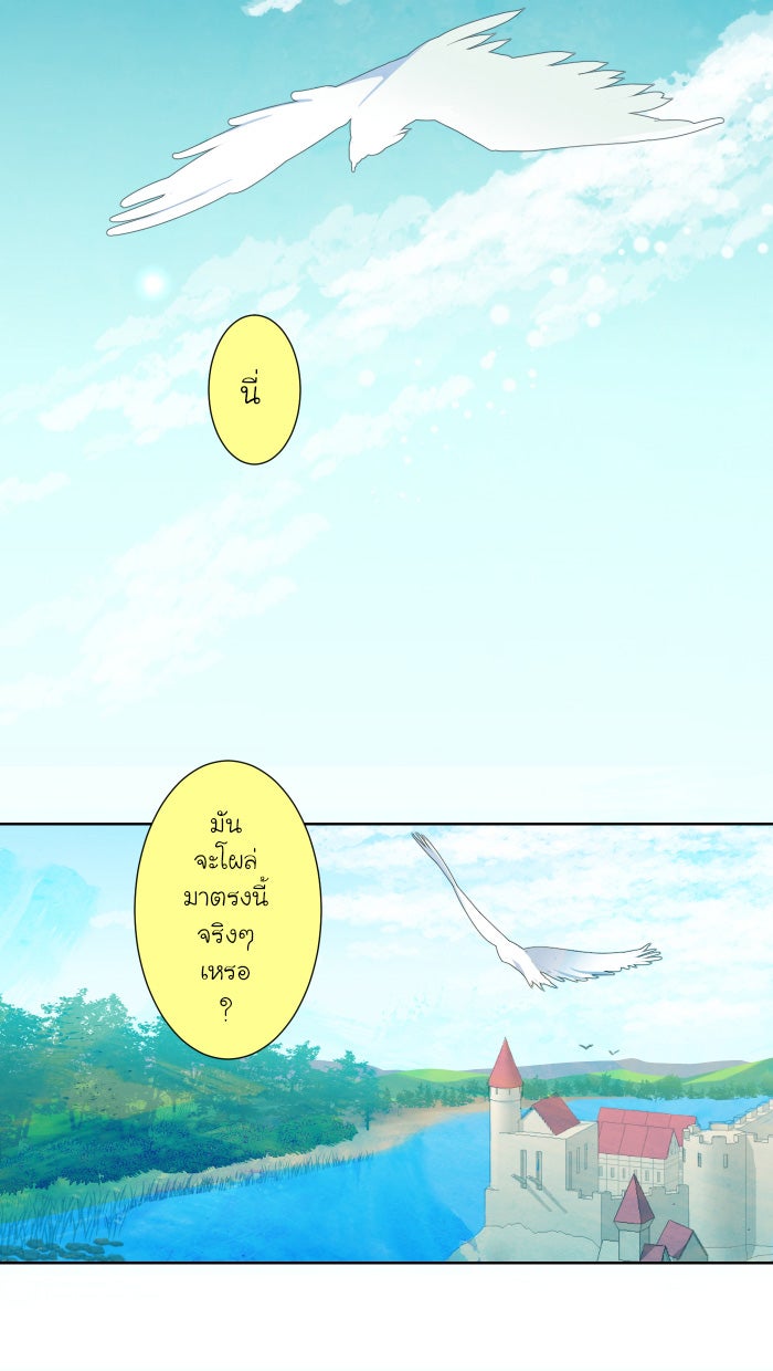 Love Indeed รัก...ใช่รึเปล่า - หน้า 2
