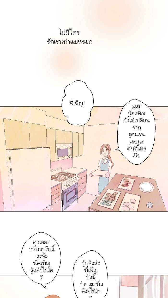 Love Indeed รัก...ใช่รึเปล่า - หน้า 40