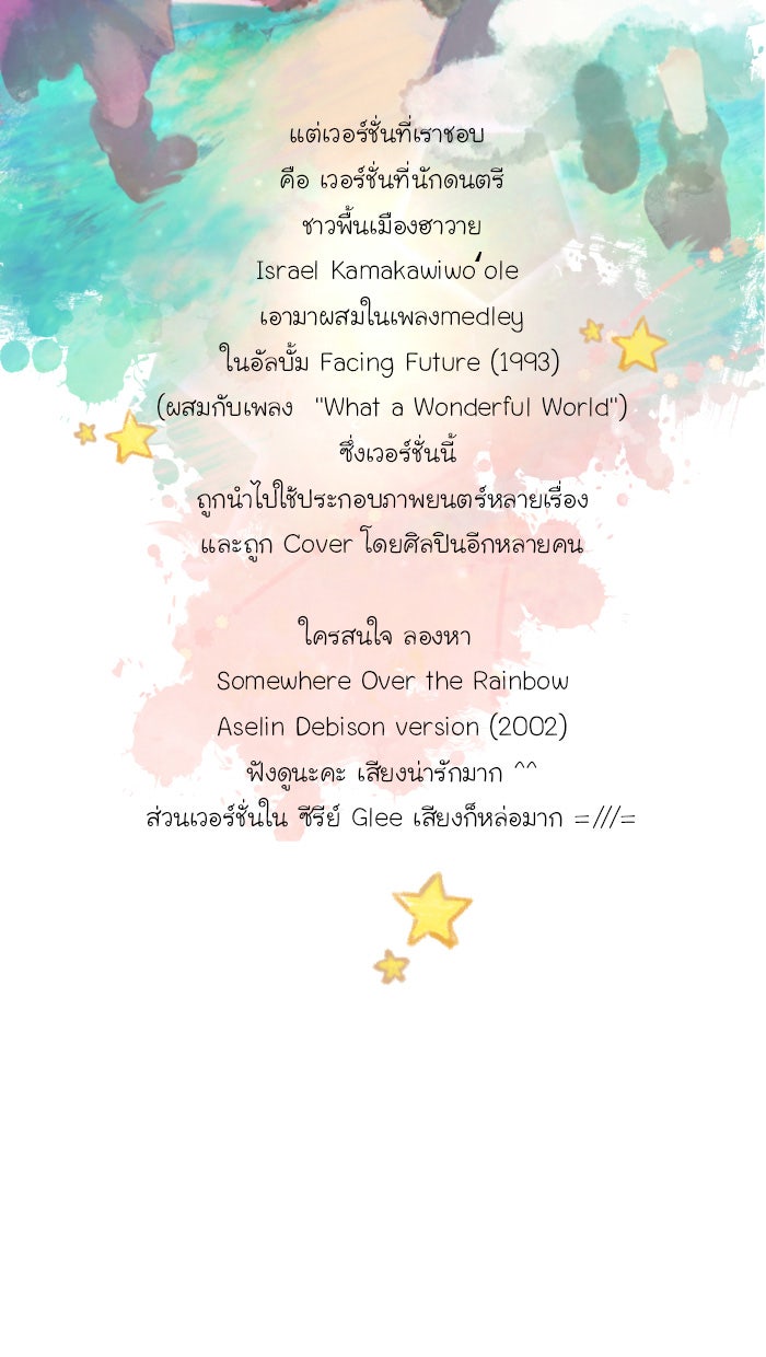 Love Indeed รัก...ใช่รึเปล่า - หน้า 48