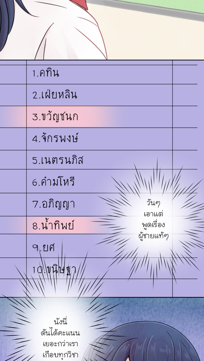 Love Indeed รัก...ใช่รึเปล่า - หน้า 63