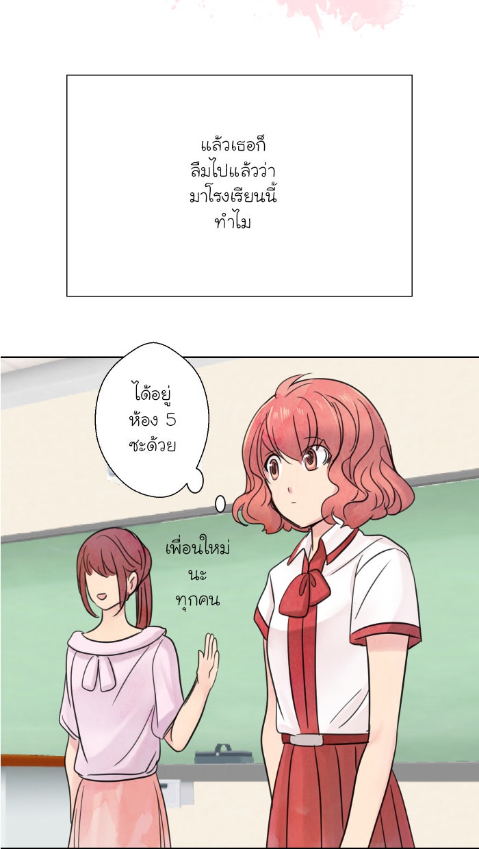 Love Indeed รัก...ใช่รึเปล่า - หน้า 85