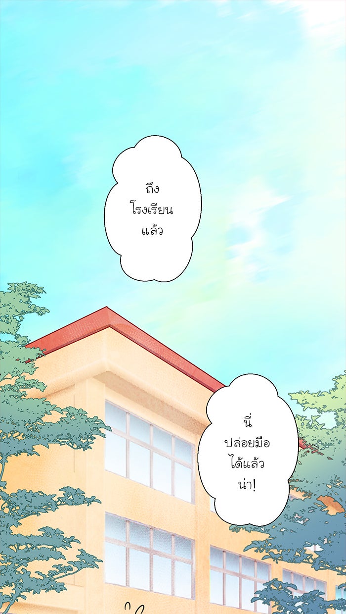 Love Indeed รัก...ใช่รึเปล่า - หน้า 1