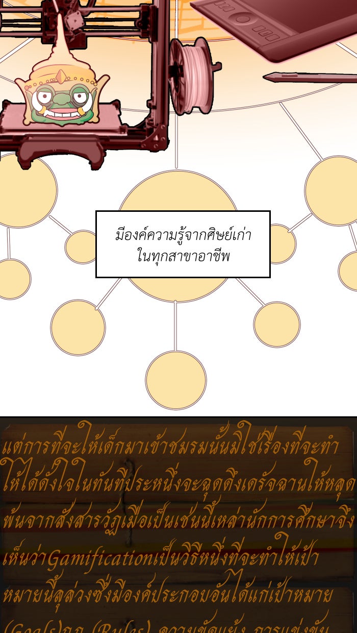 Love Indeed รัก...ใช่รึเปล่า - หน้า 7