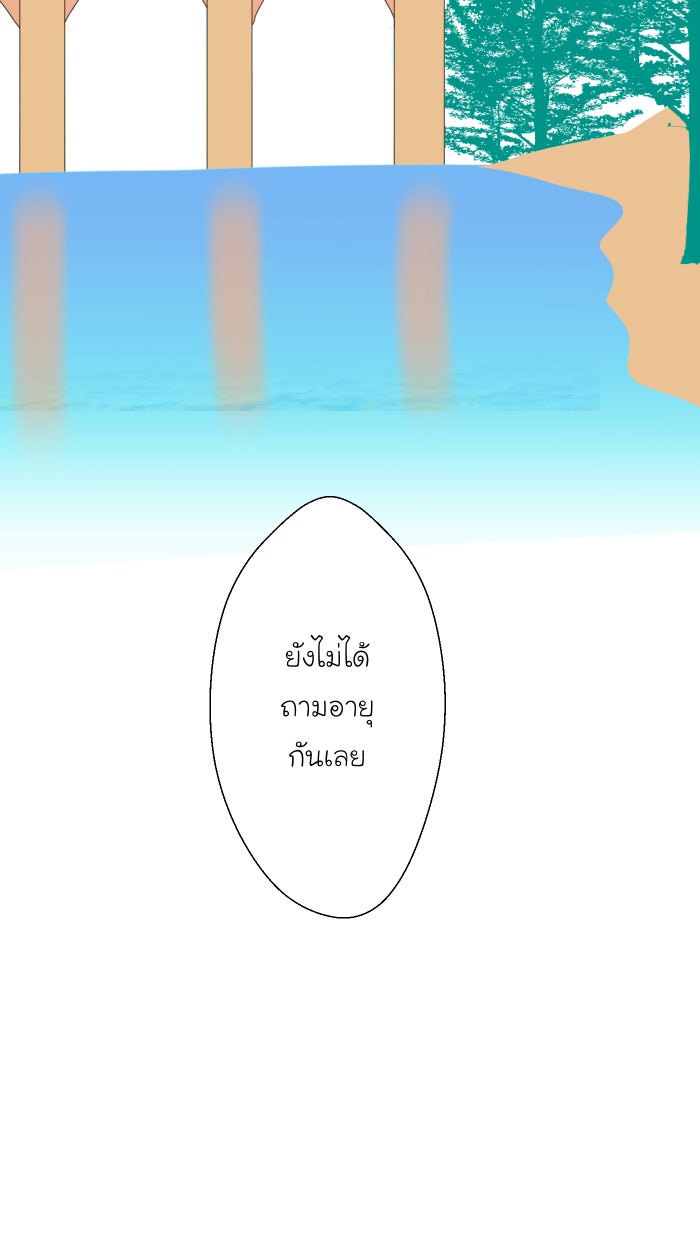Love Indeed รัก...ใช่รึเปล่า - หน้า 19