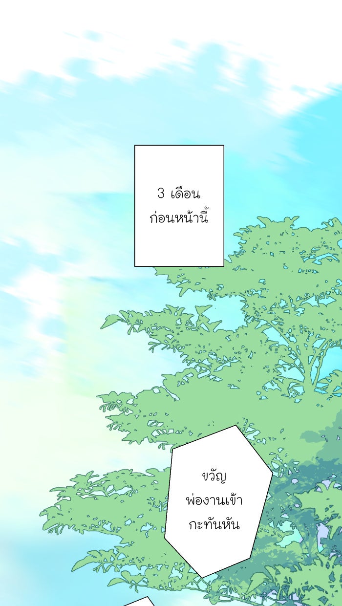 Love Indeed รัก...ใช่รึเปล่า - หน้า 1
