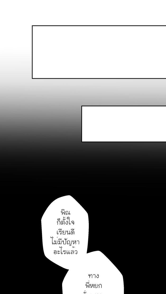 Love Indeed รัก...ใช่รึเปล่า - หน้า 22