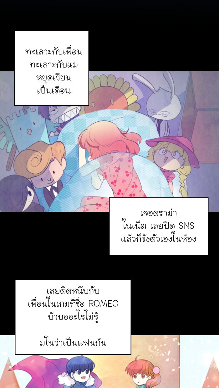 Love Indeed รัก...ใช่รึเปล่า - หน้า 2
