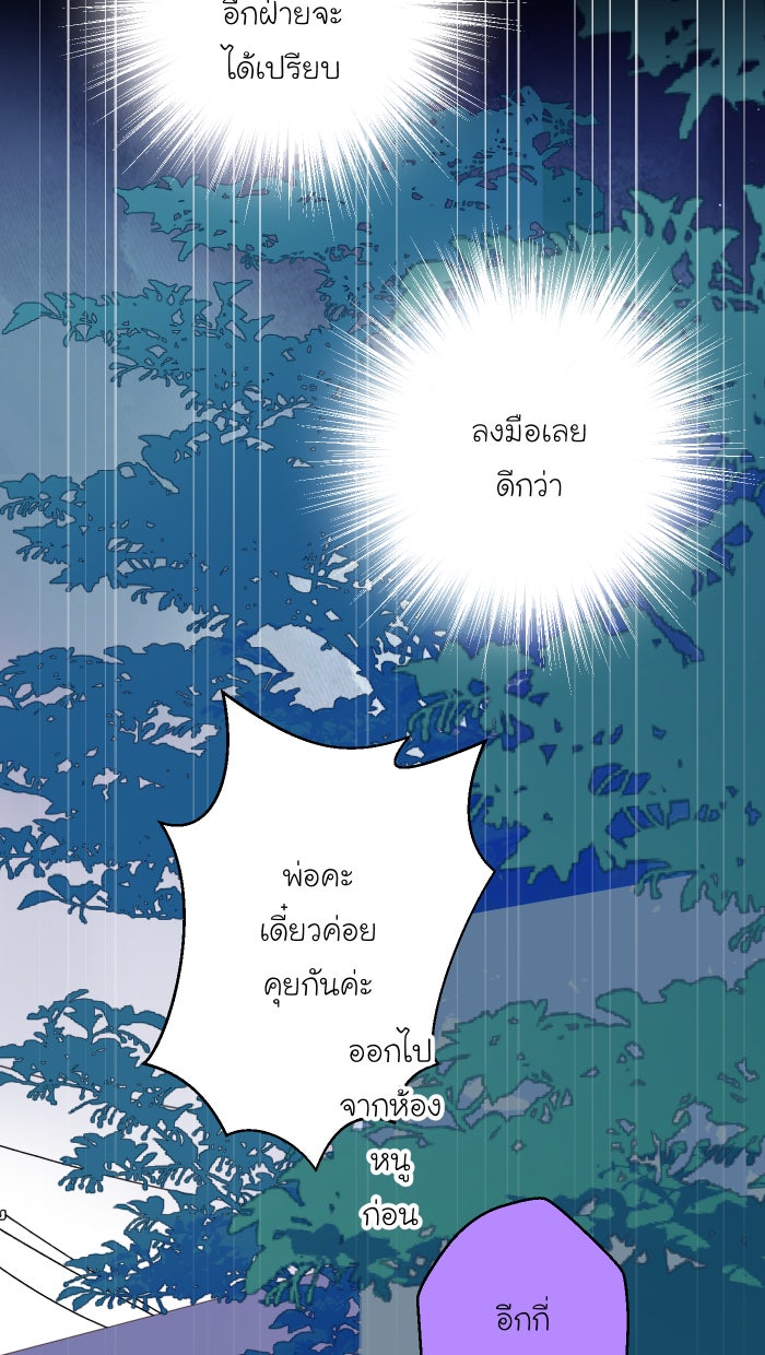Love Indeed รัก...ใช่รึเปล่า - หน้า 36