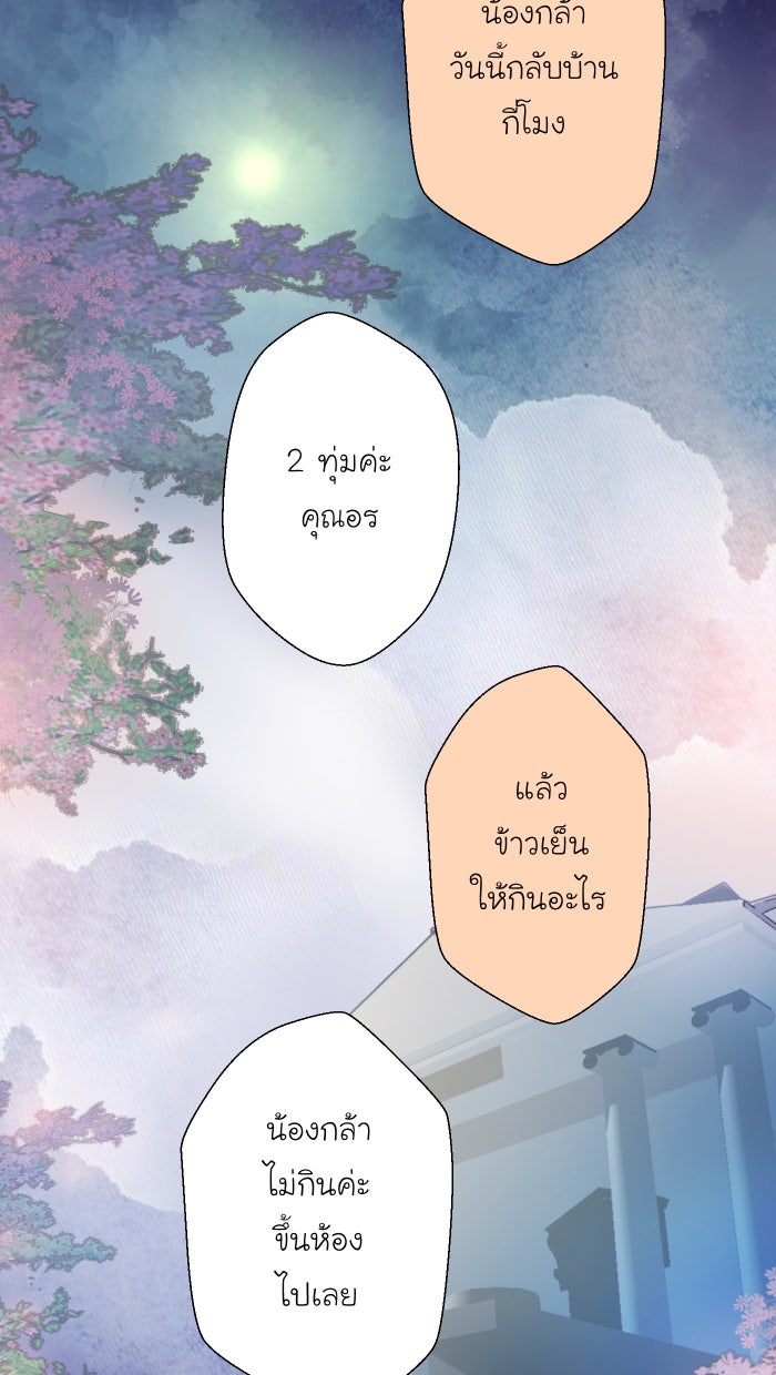 Love Indeed รัก...ใช่รึเปล่า - หน้า 38