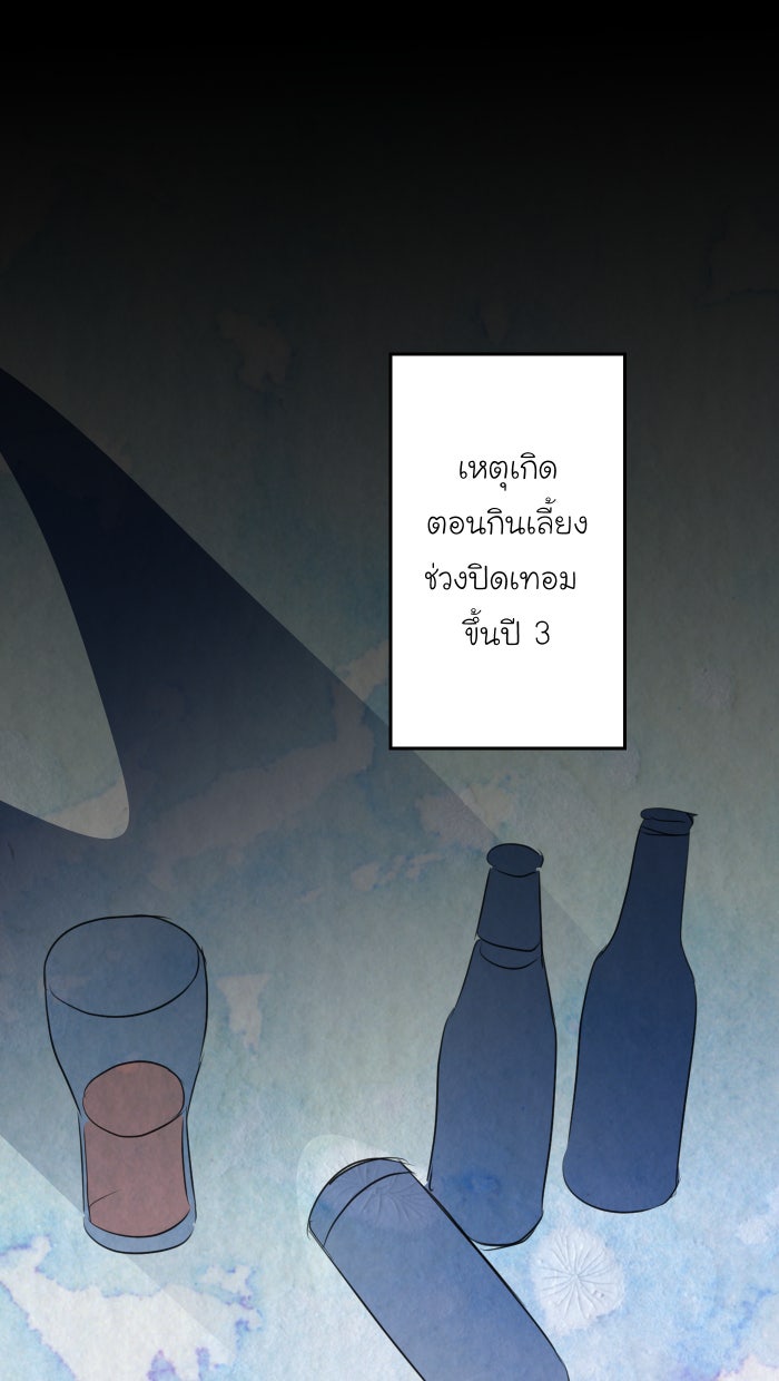 Love Indeed รัก...ใช่รึเปล่า - หน้า 10