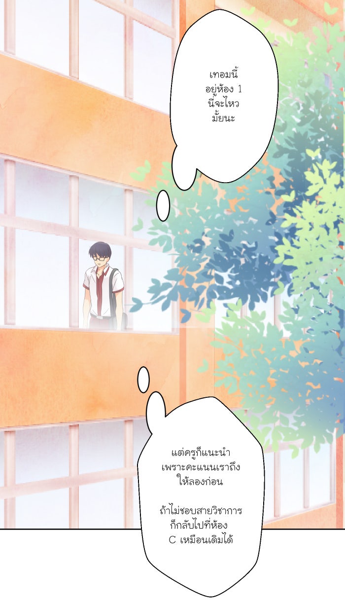 Love Indeed รัก...ใช่รึเปล่า - หน้า 2